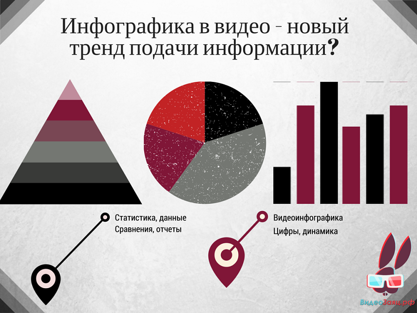 Сравнительная инфографика картинки