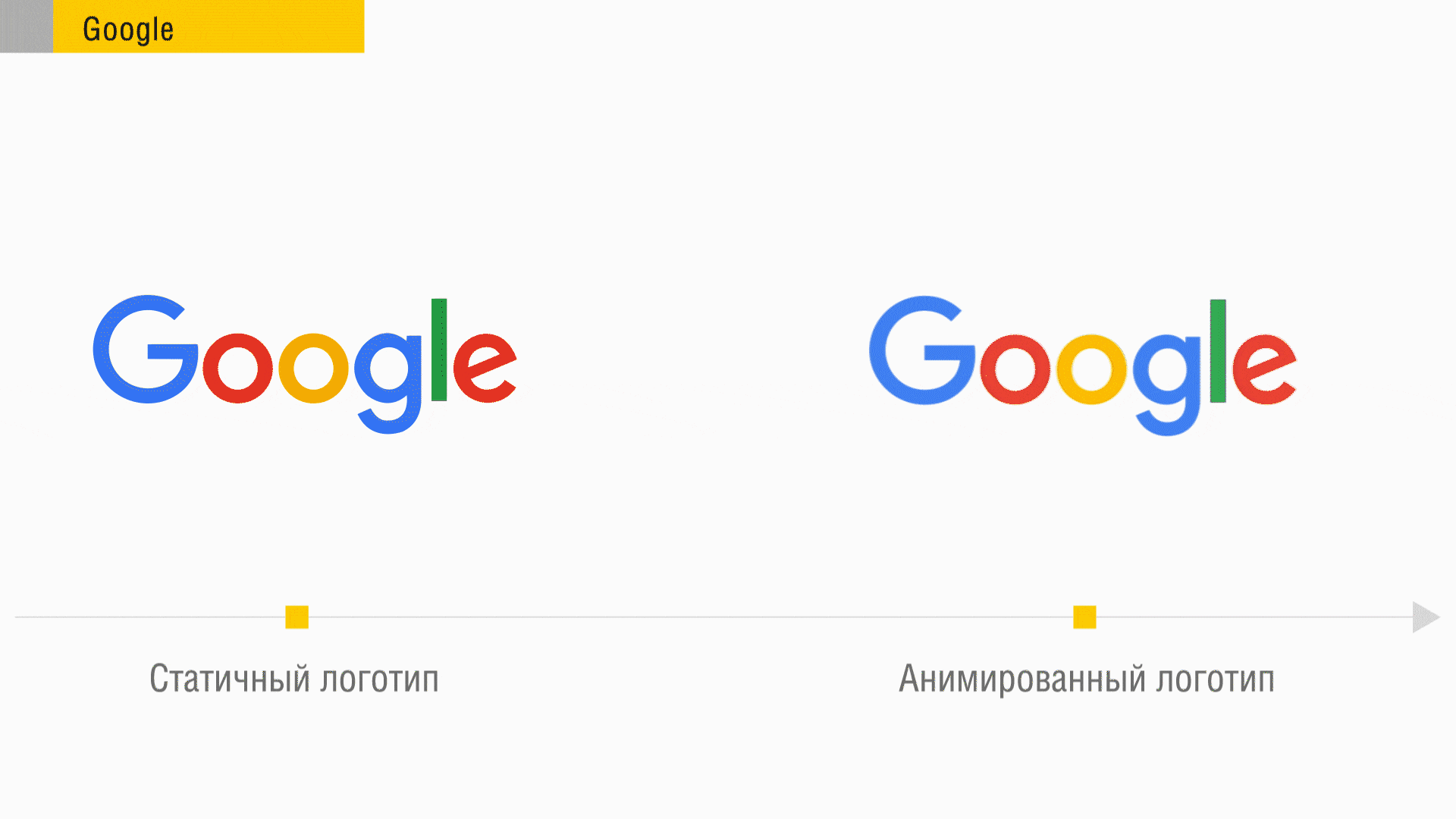Логотип Google – Статика VS Анимация