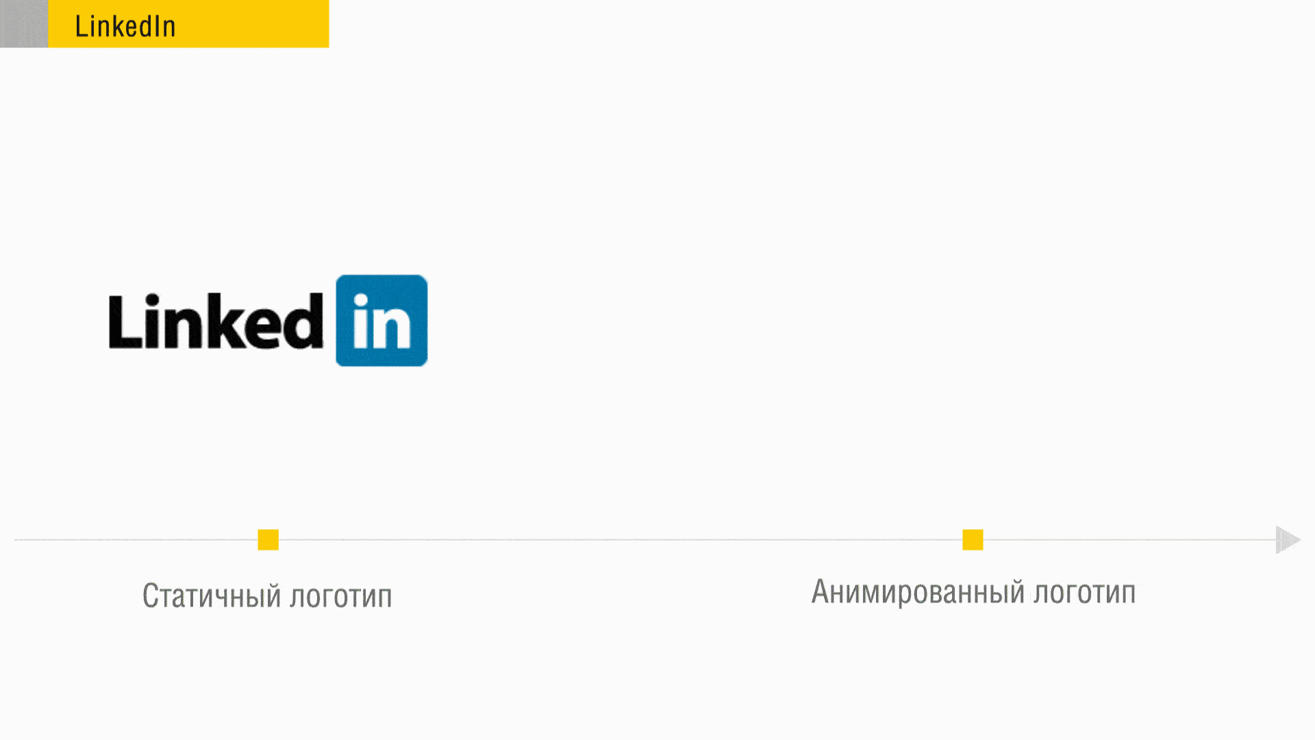 Логотип LinkedIN – Статика VS Анимация